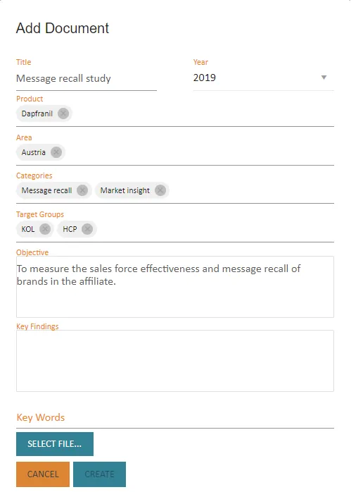 Market research - Dashboard