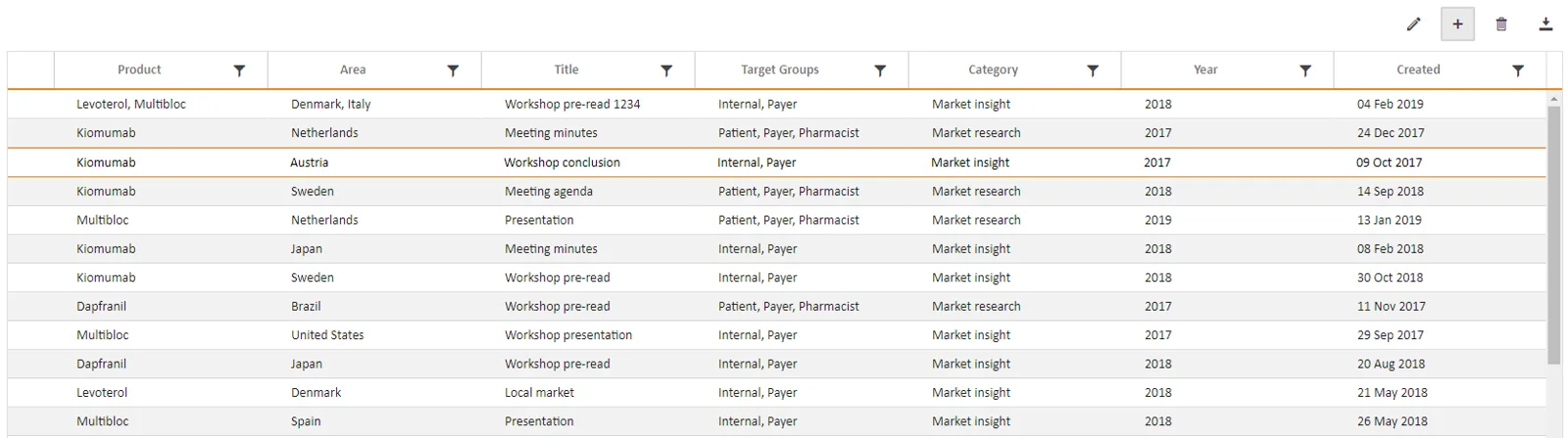 Market research - Document list